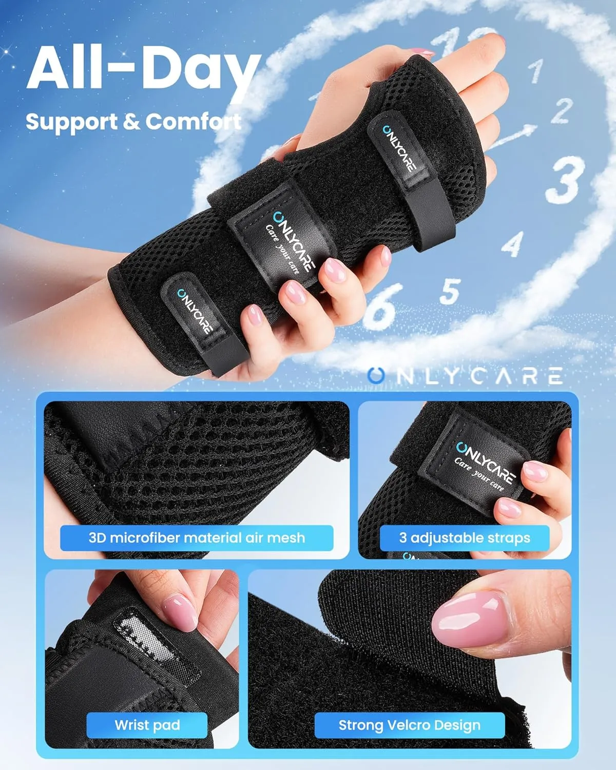 ONLYCARE Carpal Tunnel Wrist Brace with Splint for Right Hand, Adjustable Wrist Guard Night Support,Metal Splint Stabilizer, Hand Brace for Sprain, Arthritis, Tendonitis(Medium)