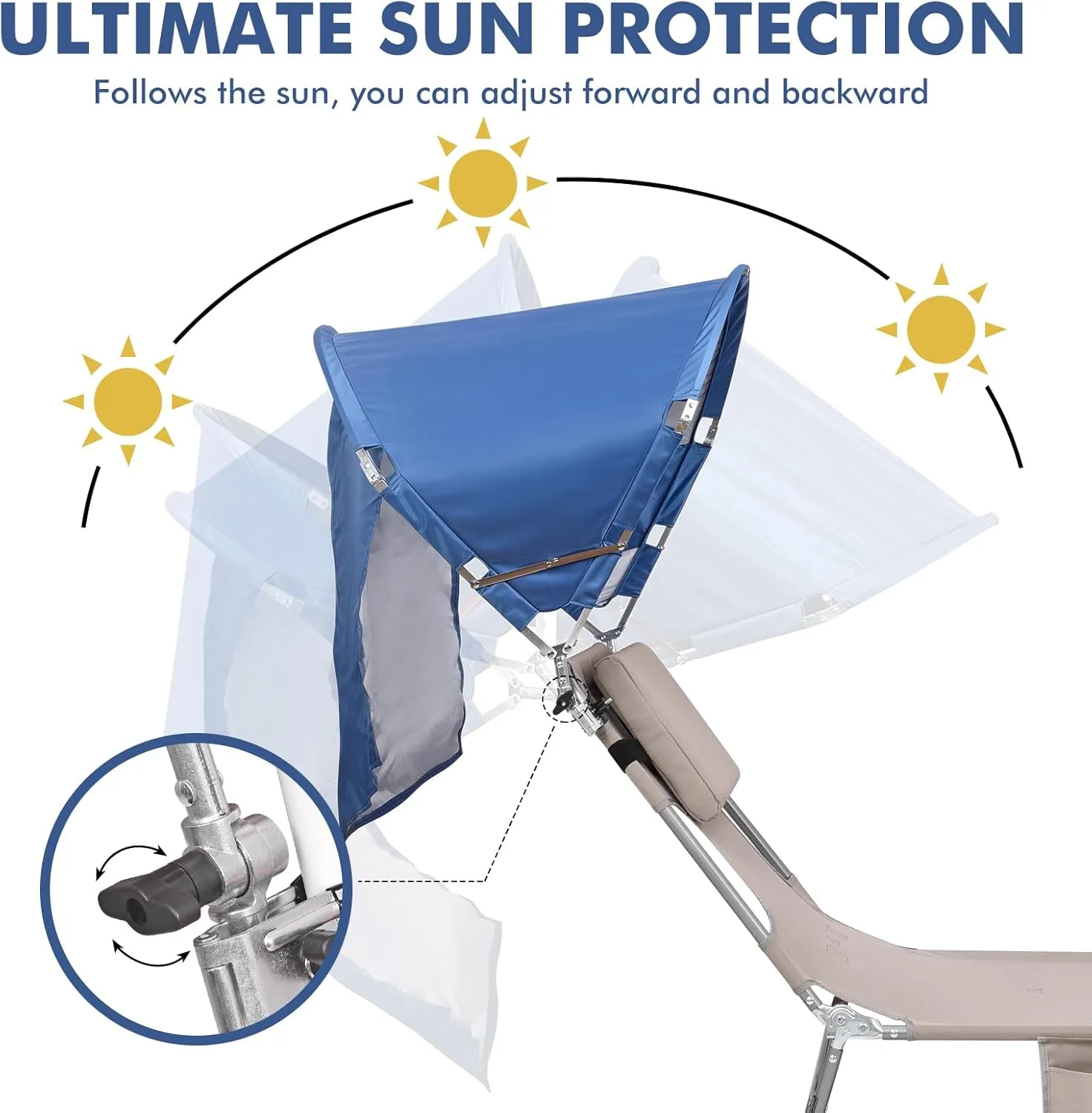 Universal Chair Canopy Umbrella, UPF 50  Sun Shade with Adjustable Clamp Clip for Beach, Camping, Sports, Lawn, Zero Gravity, Wheelchair, Wagon